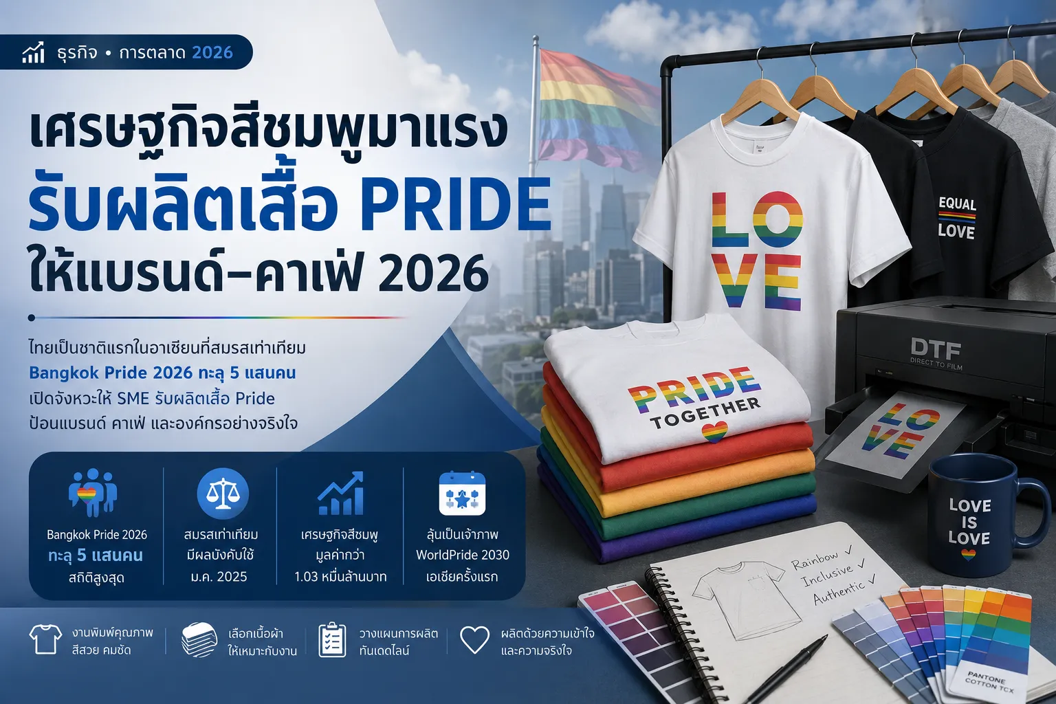 งานเสื้อ Pride ต้องเริ่มก่อน 6-8 สัปดาห์ ไม่งั้นไม่ทัน